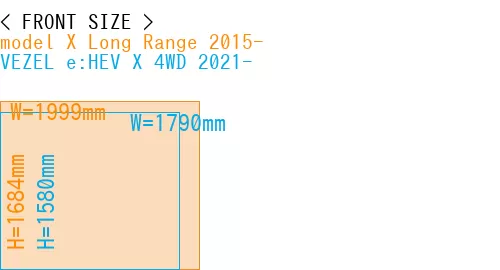#model X Long Range 2015- + VEZEL e:HEV X 4WD 2021-